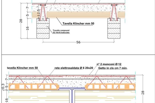 Particolati Costruttivi Solaio Compound